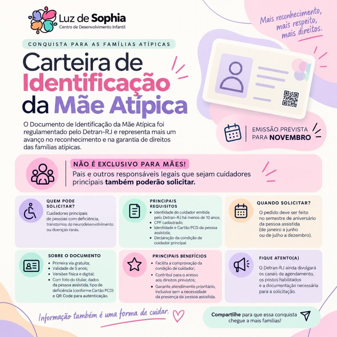 Conquista para Famílias Atípicas | Carteira de Identificação de Mãe Atípica